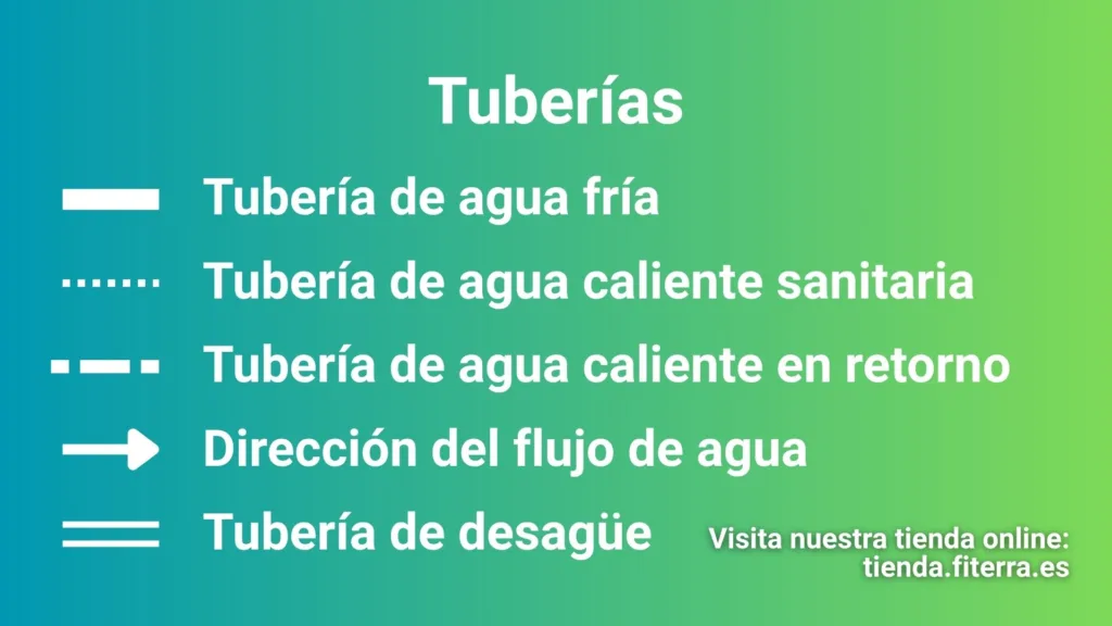 Esta es la simbología de fontanería normalizada para tuberías